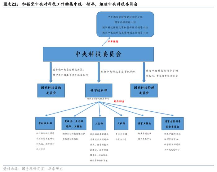 7777788888新澳门正版,系统解答解释定义_S52.57