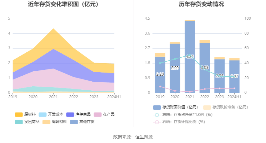 管家婆2024精准资料大全,准确资料解释定义_vShop93.652