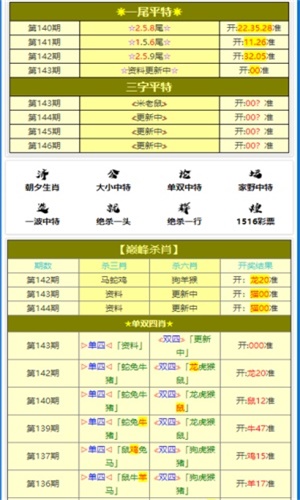 黄大仙资料一码100准,数据支持计划解析_专家版25.463