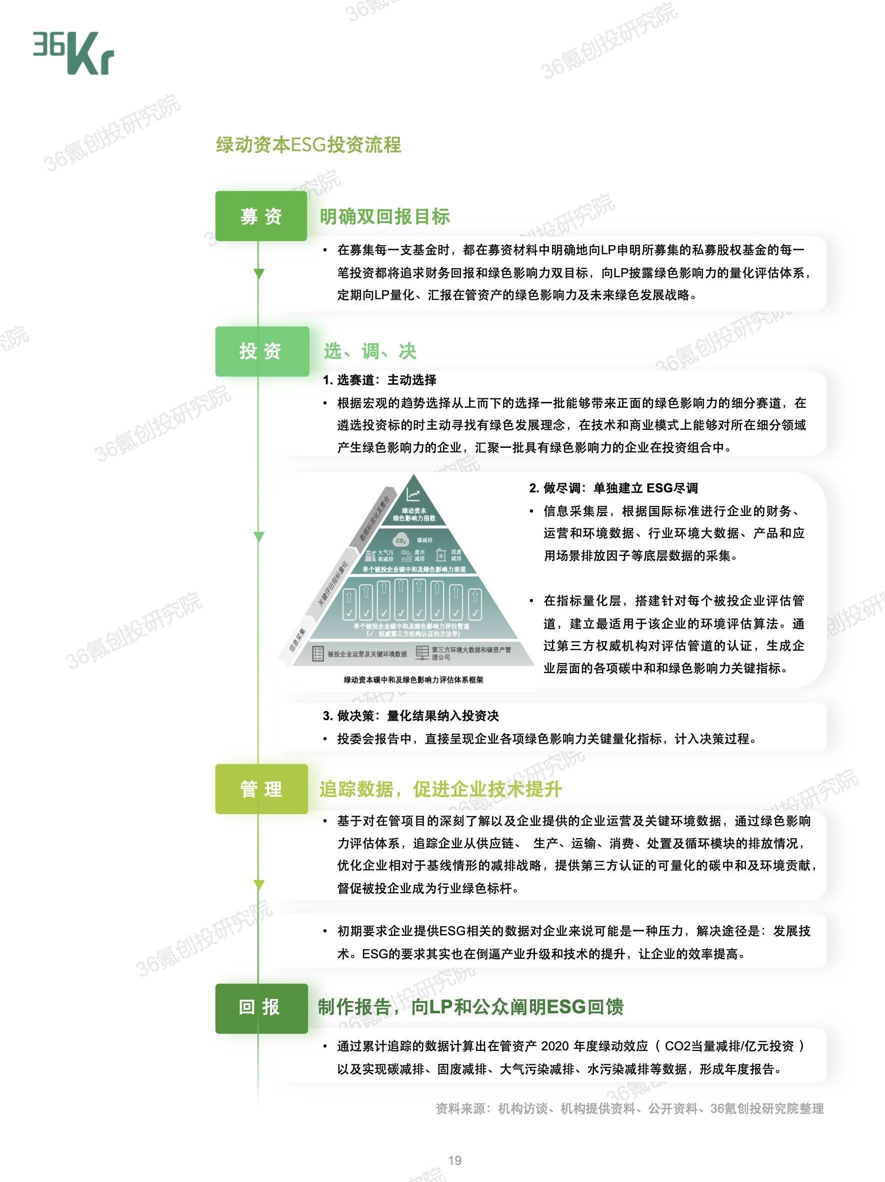 世间事无常。 第4页