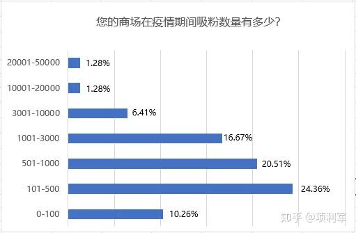 新澳门开奖现场+开奖结果直播,系统化评估说明_户外版14.25