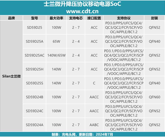 2024新澳门天天开好彩大全49,迅捷解答计划落实_经典版47.740