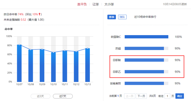 新澳门内部一码最精准公开,实证数据解释定义_SP56.656