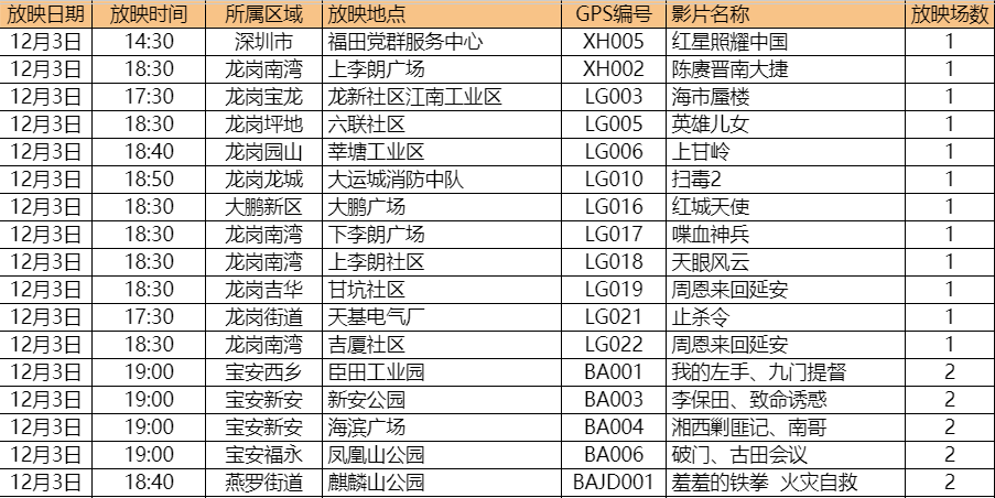 2024年澳门特马今晚开码,全面计划解析_RX版94.869