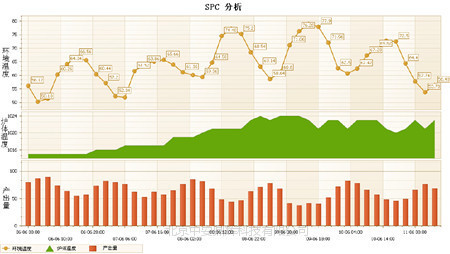 7777788888王中王中特,定制化执行方案分析_影像版83.636