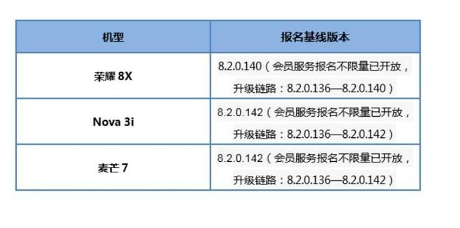 老澳门开奖结果2024开奖记录表,实地验证分析数据_iPad55.659