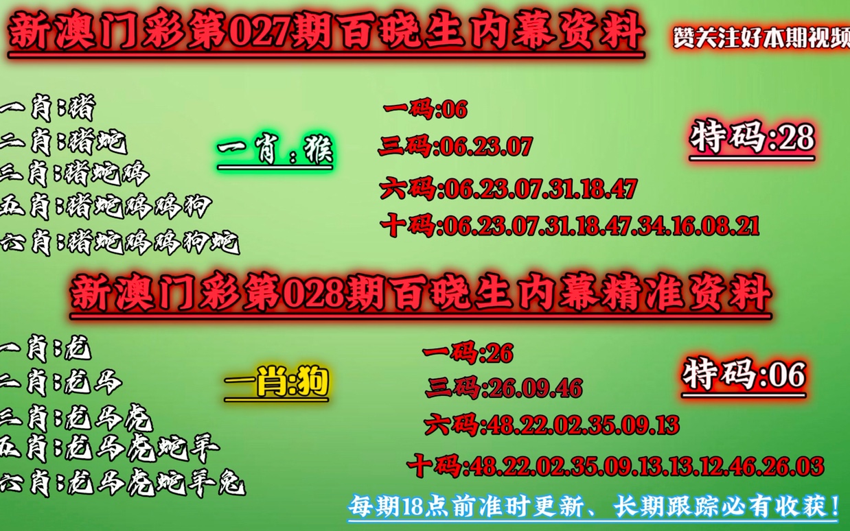 澳门一肖一码一必中一肖同舟前进,结构化推进计划评估_战斗版65.655