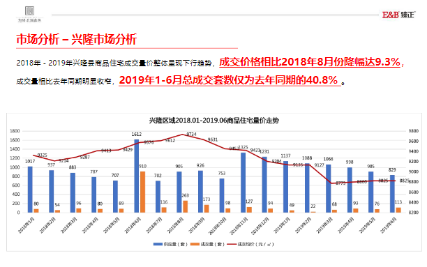 二四六香港资料图库,数据支持策略分析_Executive19.711