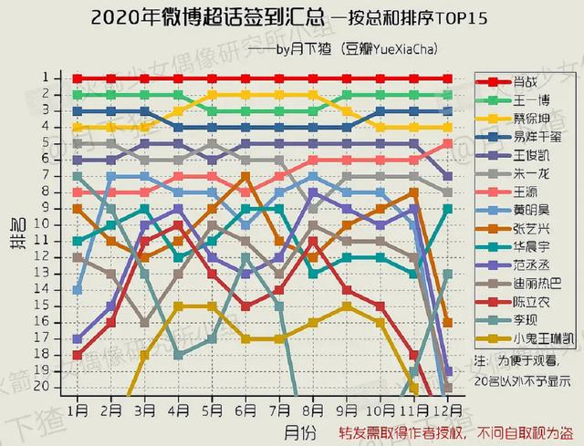 澳门三肖三码三期凤凰,实地验证数据分析_3DM48.527