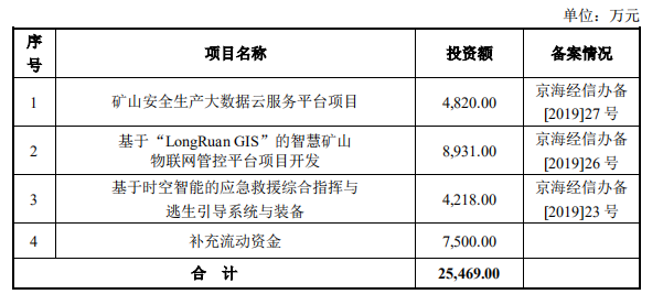 老澳门开奖结果2024开奖,科学分析解释定义_精英款82.258