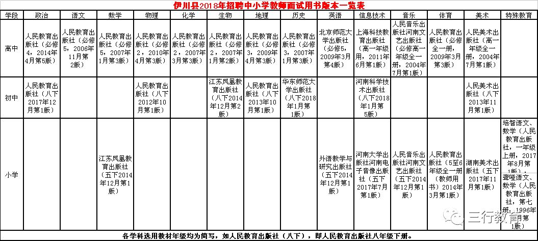 洛川县初中最新招聘信息全面解析