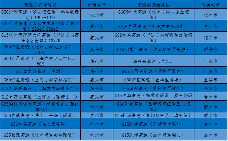 星河探险 第3页