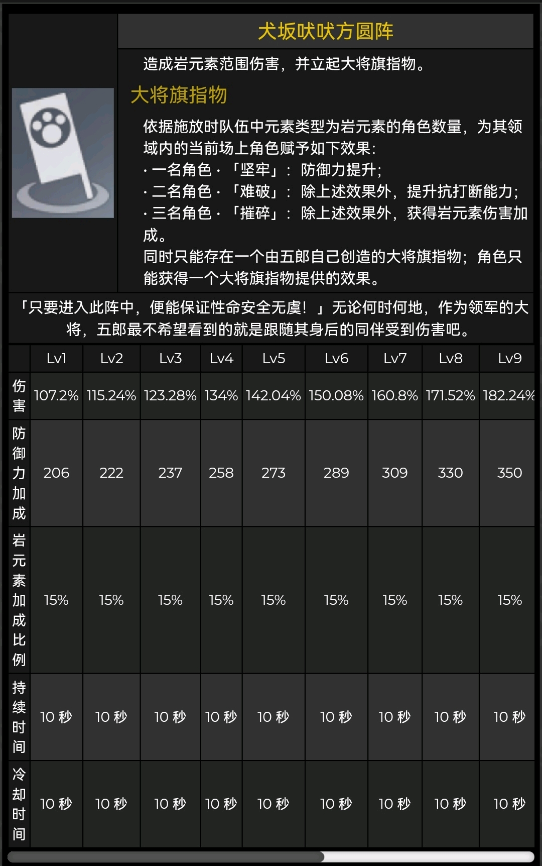 2024新澳最准最快资料,全面评估解析说明_Holo42.542