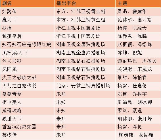 2024年12月5日 第59页