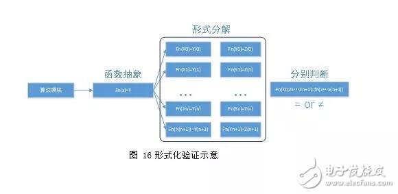 新奥精准资料免费提供(综合版) 最新,实地验证策略_suite36.135