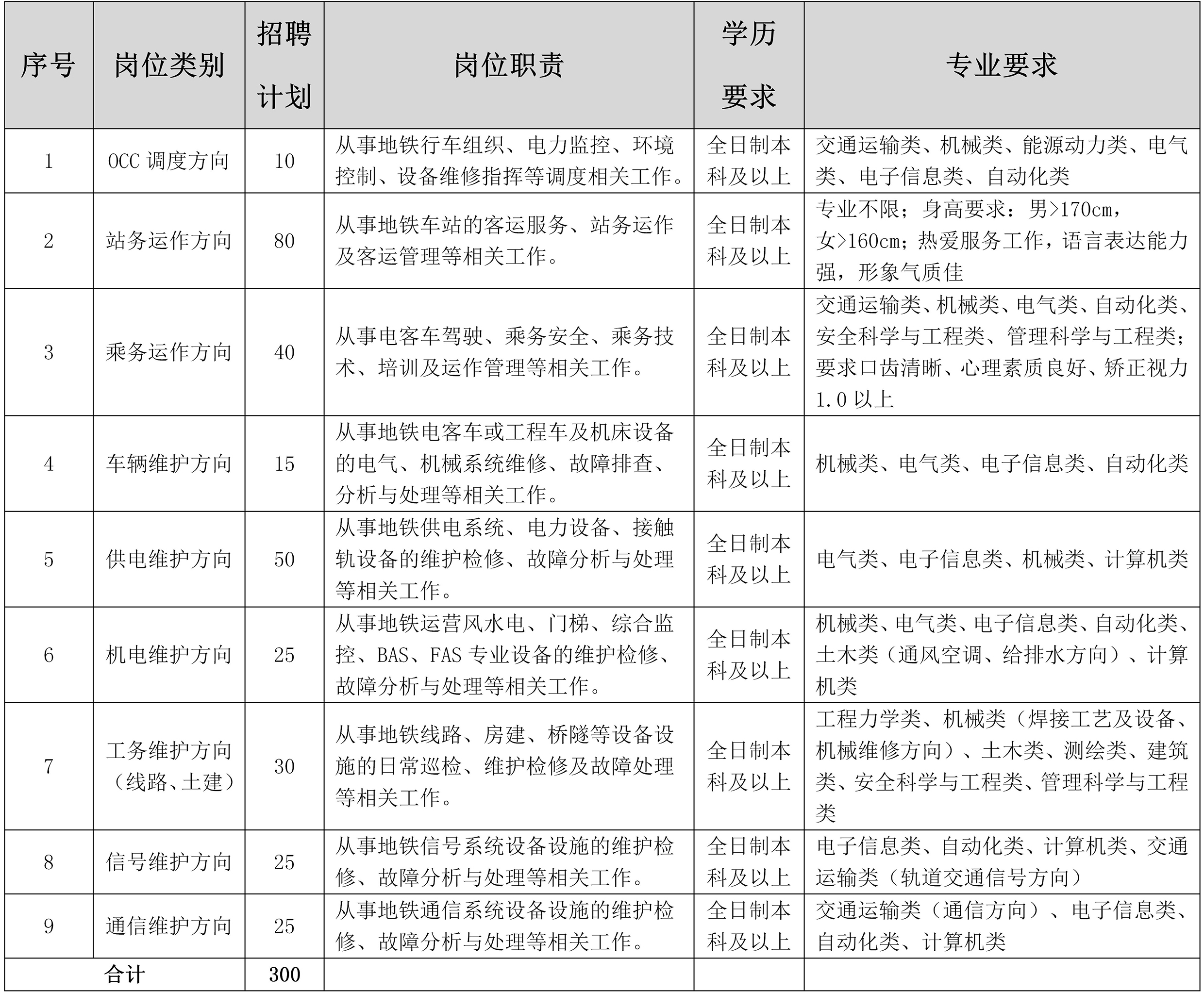 港澳天天彩免费资料,实践性执行计划_Elite37.226