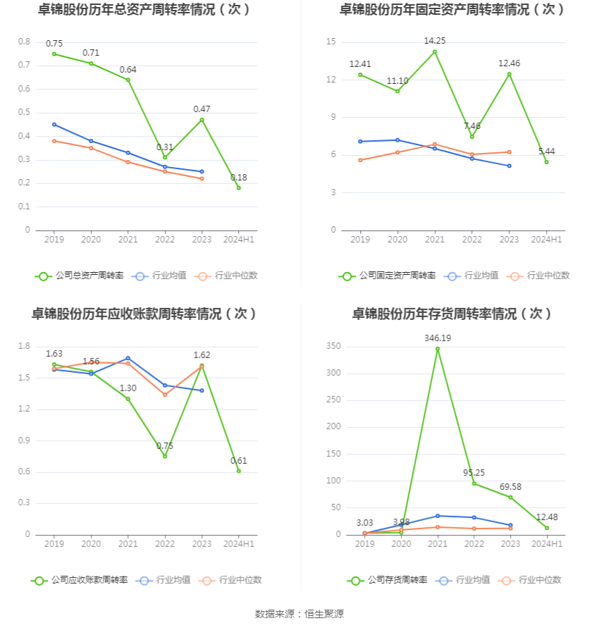 新澳2024天天正版资料大全,前沿解答解释定义_尊贵版20.910