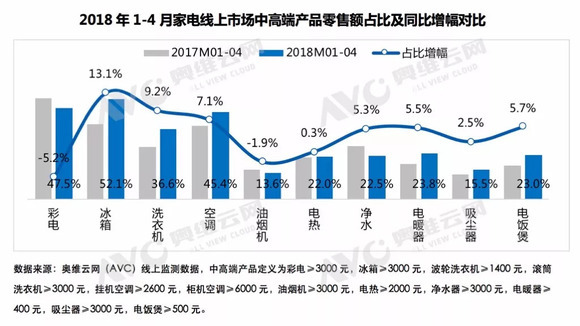 2024年新溪门天天开彩,稳定性方案解析_UHD版84.250