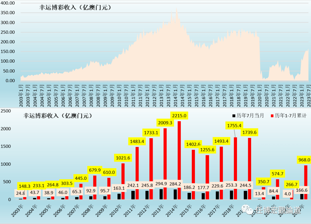 2024澳门资料龙门客栈,实时解析数据_uShop89.599