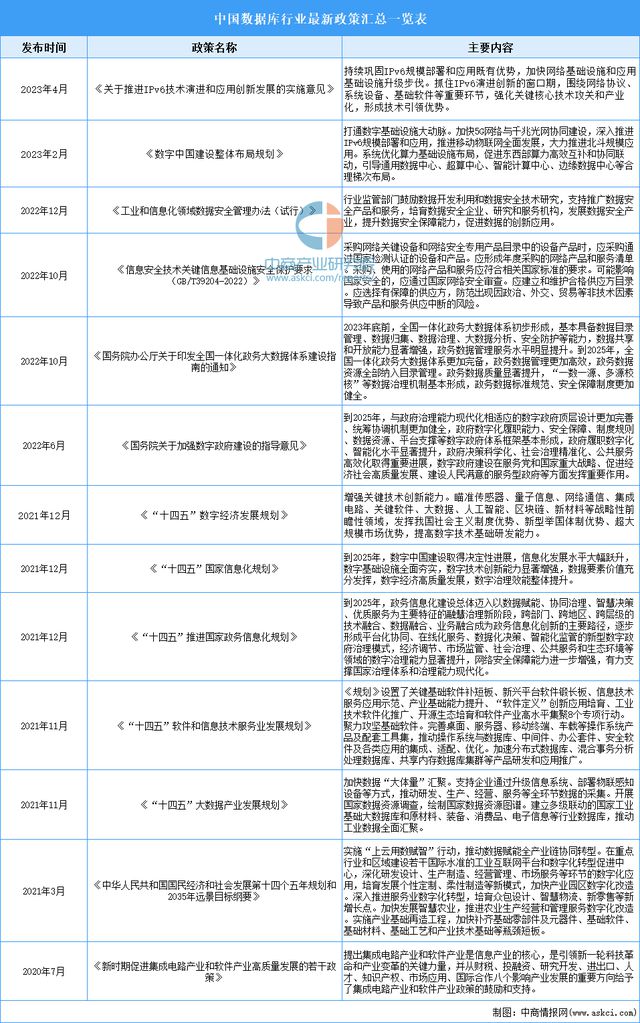 正版资料免费大全最新版本优势,现状解答解释定义_S11.389