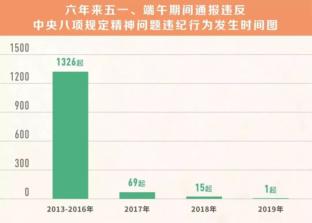 新澳门开奖结果2024开奖记录查询,详细解读定义方案_网页版160.422