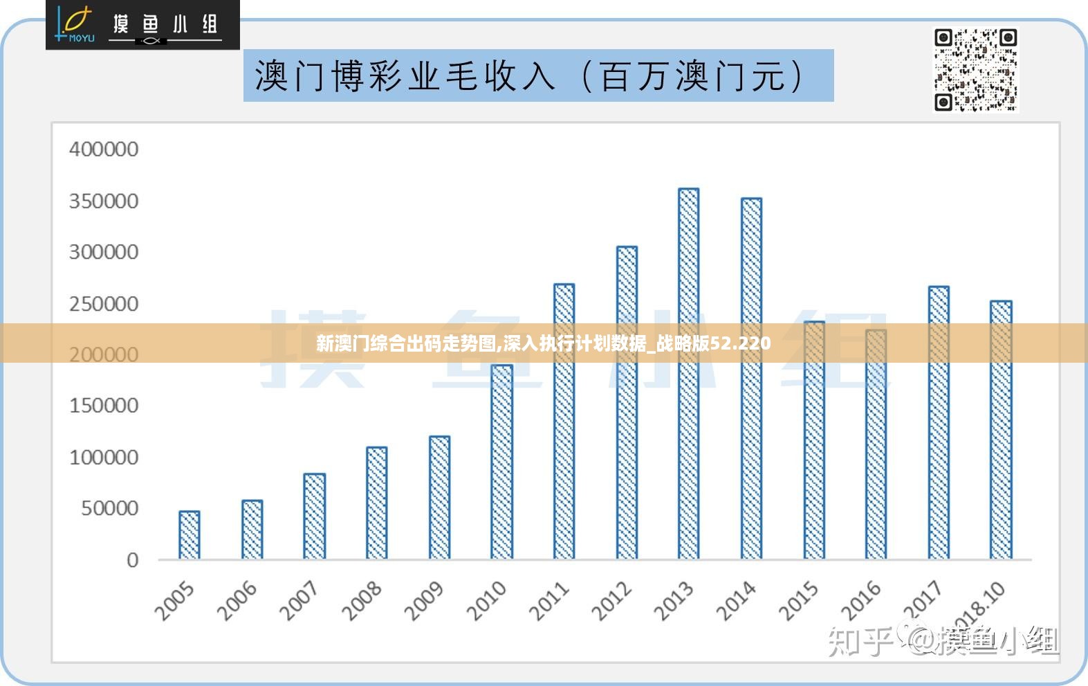 2024年澳门免费1688,全面数据策略解析_战斗版78.775