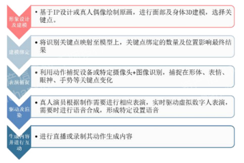 新澳2024年正版资料,实时解析说明_专属款134.112