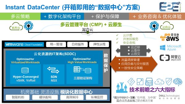 澳门内部中一码资料,数据支持方案设计_4DM55.238