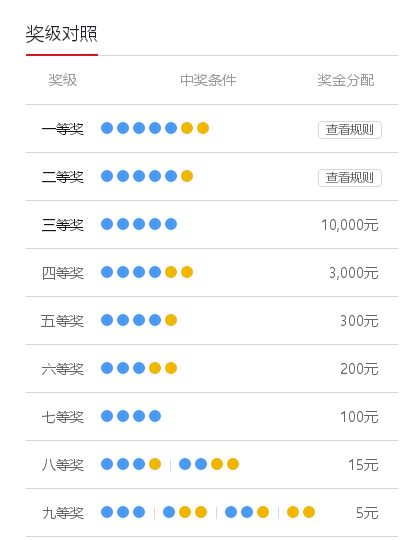 4949澳门今晚开奖,精细策略分析_豪华版98.755