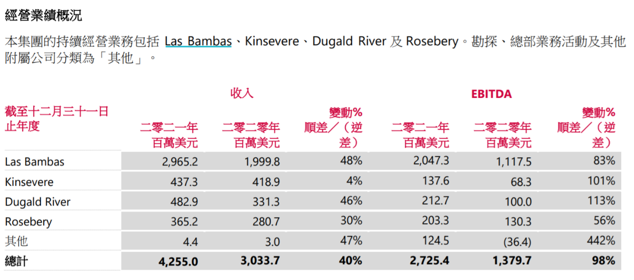 777788888新澳门开奖,确保问题解析_理财版36.781