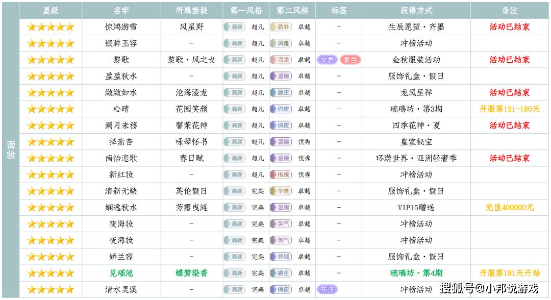 乄鎭鈊爱你ツ 第3页