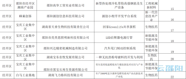 白小姐四肖四码100%准,综合性计划定义评估_SHD89.112