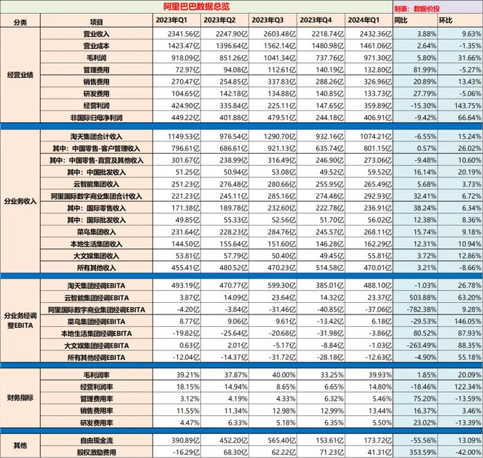 2024年奥门免费资料,统计数据解释定义_户外版75.363