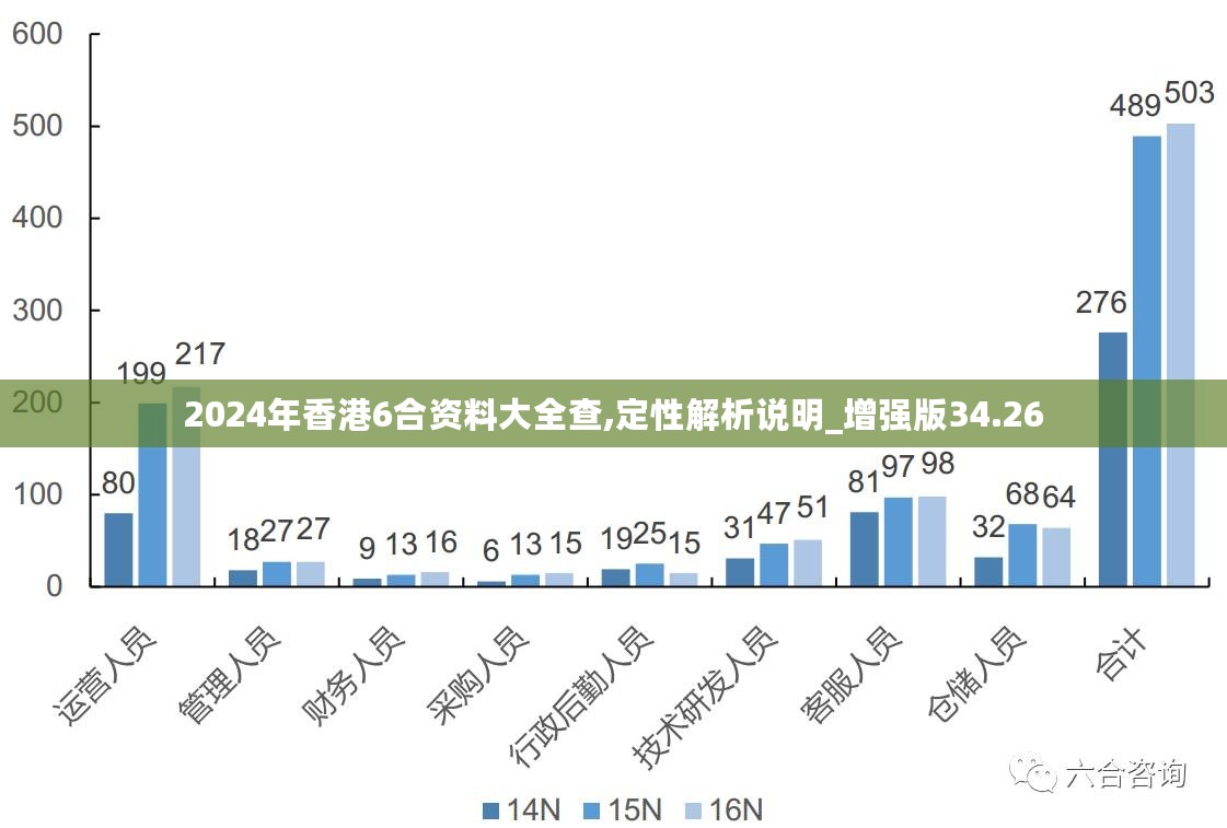 2024香港正版全年免费资料,数据驱动计划_尊享版77.544