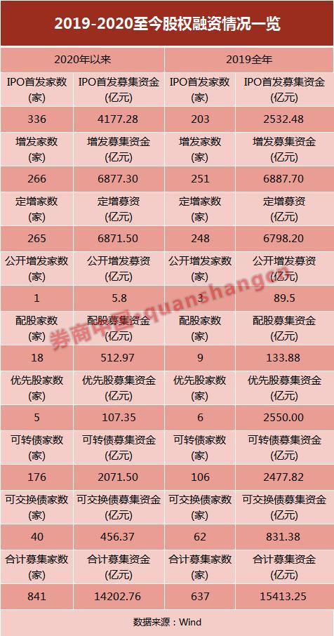 2025部队工资大幅上涨,确保成语解析_安卓款48.34