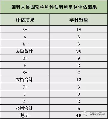 开奖结果澳门马看开奖,科学评估解析_4K15.673