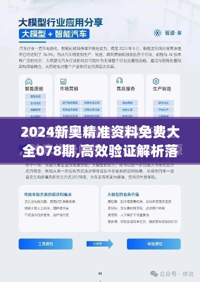 2024新奥资料免费精准资料,深度策略数据应用_限定版24.608