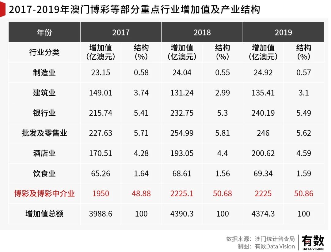 澳门内部最准资料澳门,持久性执行策略_XR89.380