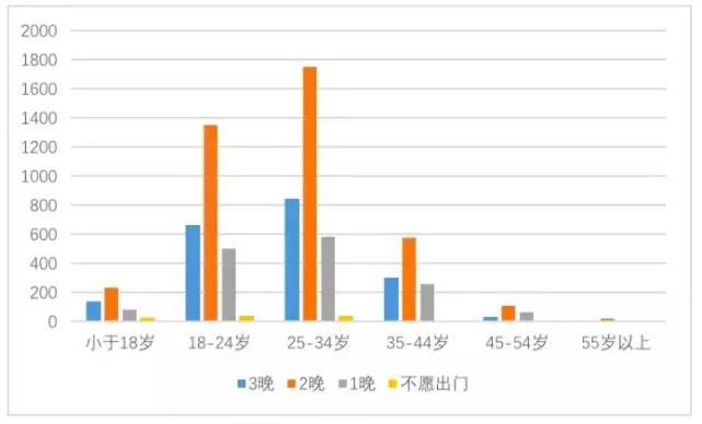 2024年12月5日 第22页