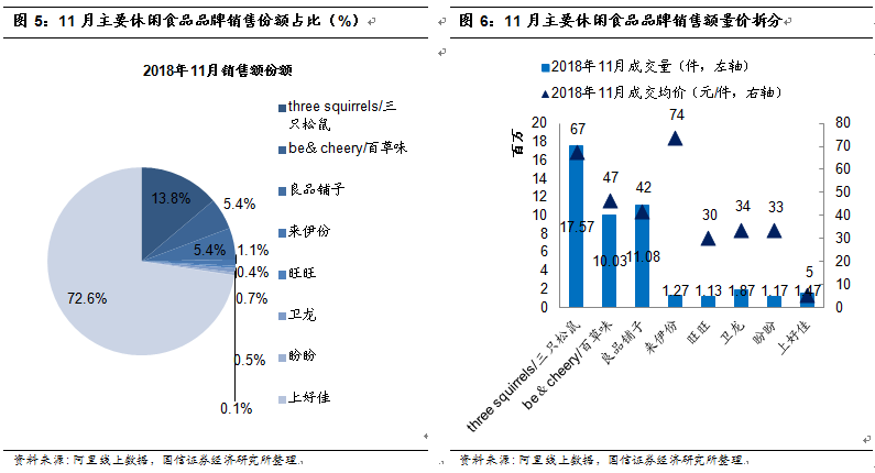 澳门一肖中100%期期准揭秘,数据解析支持策略_S52.211