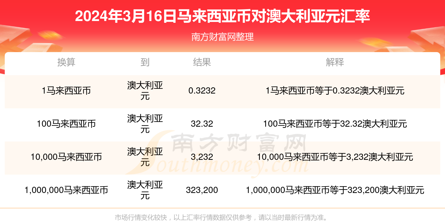 2024年12月5日 第19页