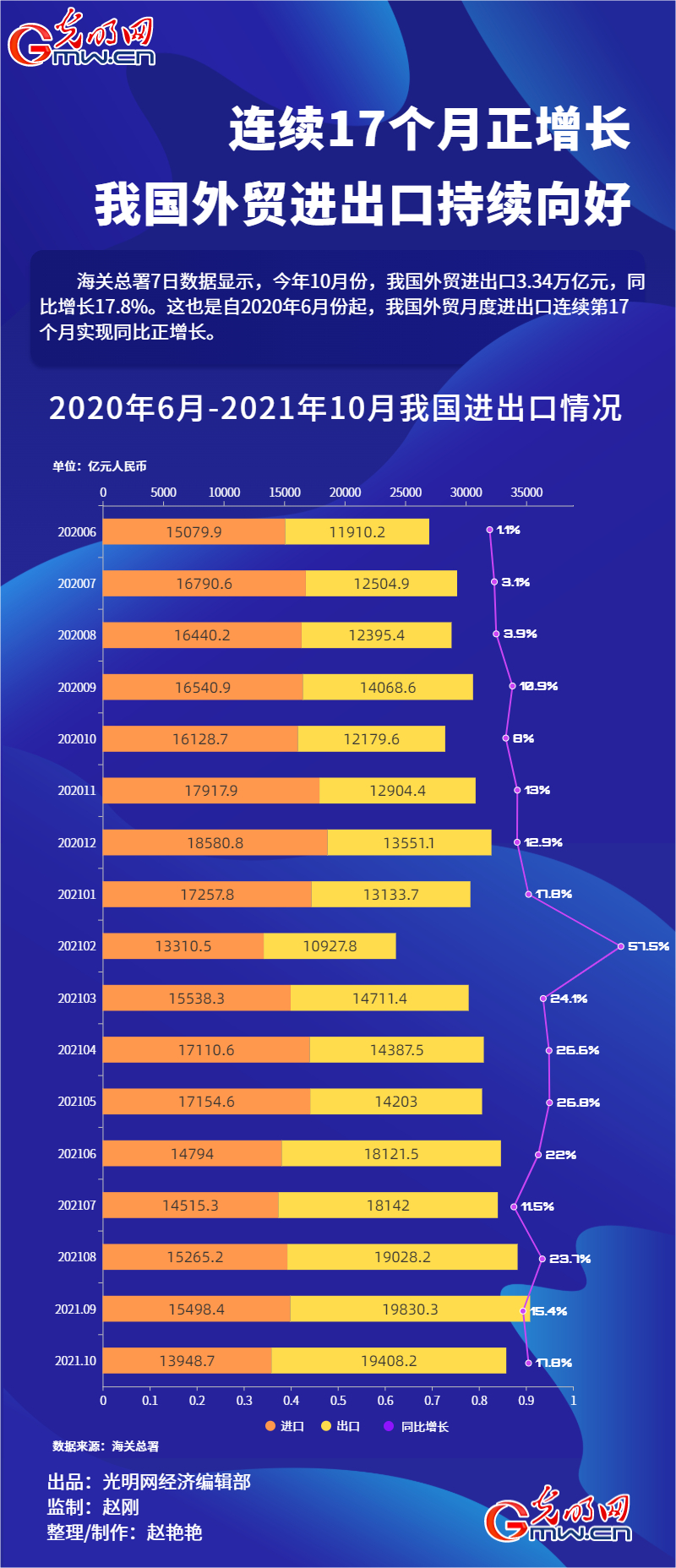 2024新澳门天天开好彩大全正版,数据分析解释定义_增强版90.802