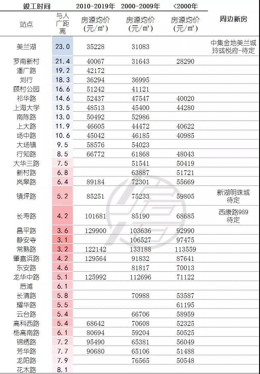 2024年12月5日 第18页