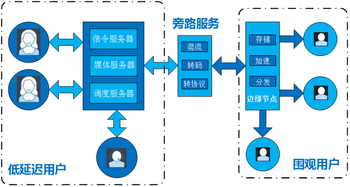 香港和澳门开奖现场直播结果,实地评估解析说明_macOS39.759