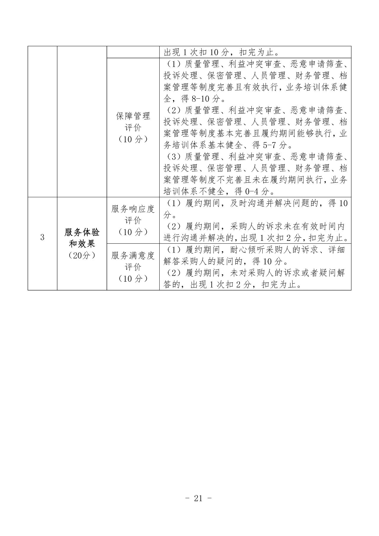 鄂尔多斯市物价局最新招聘启事