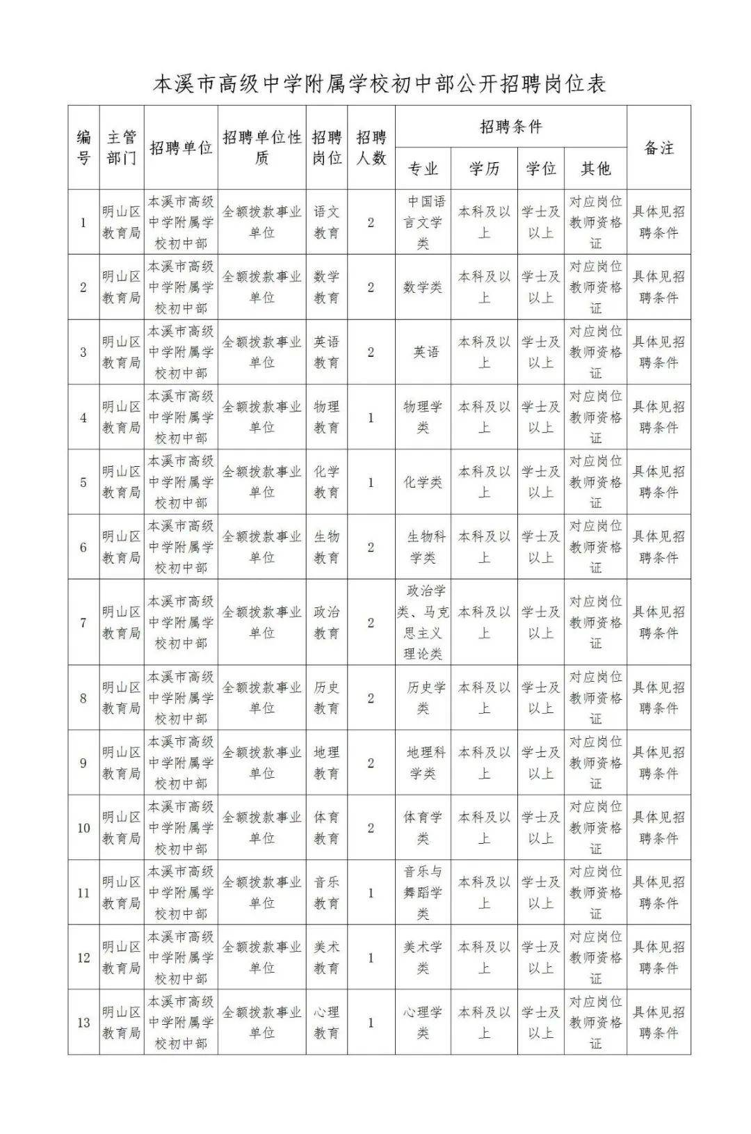 2024年12月5日