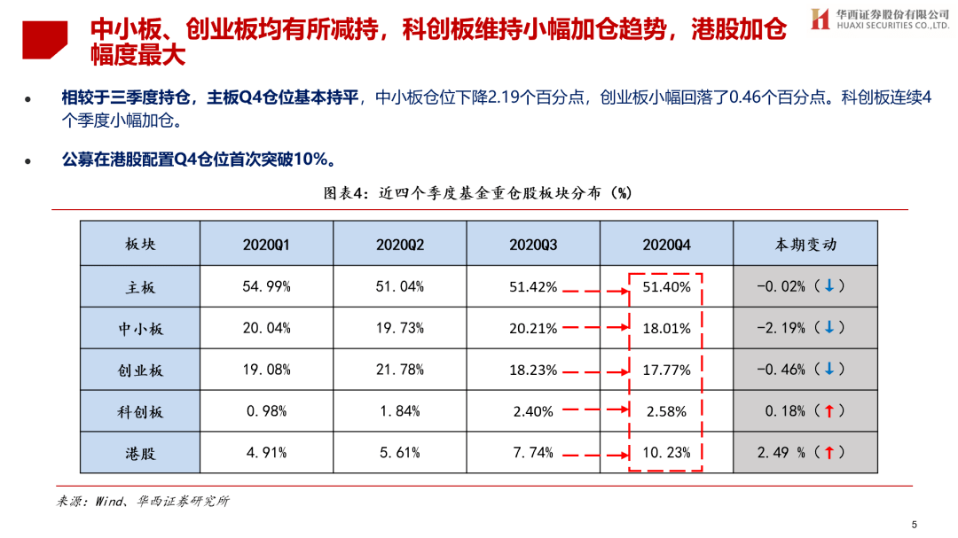 香港二四六开奖资料大全_微厂一,数据支持策略分析_DP14.615