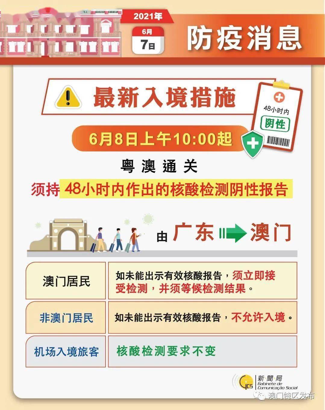 新澳门二四六天天彩资料大全网最新排期,深层设计解析策略_钻石版26.118