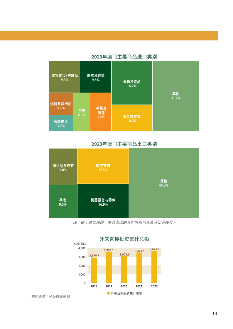 2024澳门公开,数据整合方案设计_X版99.487