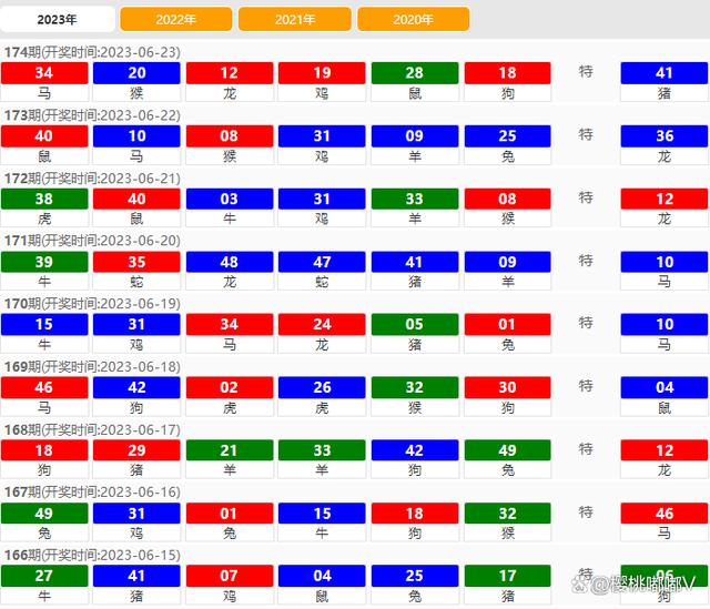 今晚新澳门开奖结果查询9+,全面理解计划_UHD款31.728